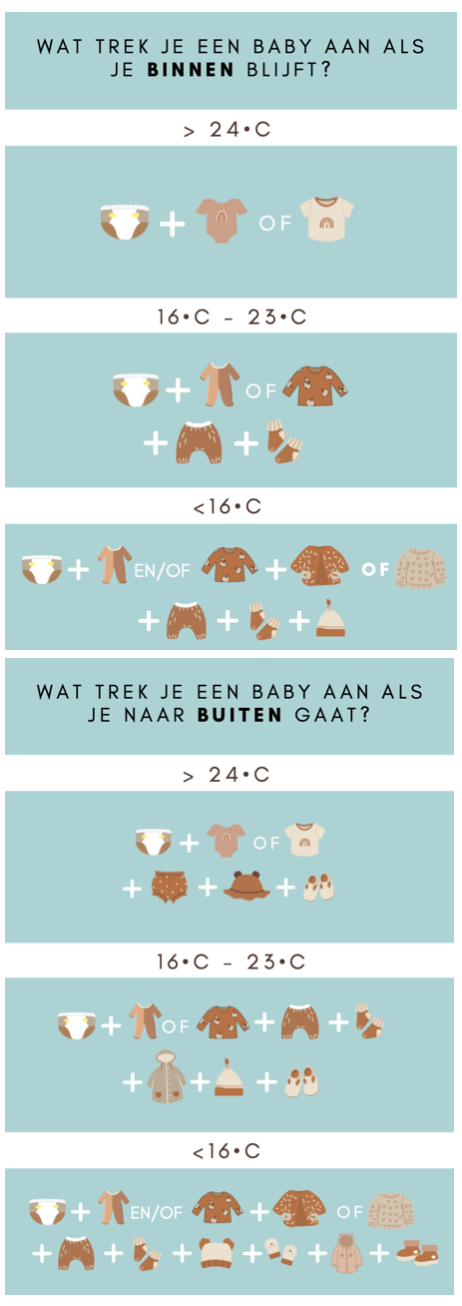 Verplicht Defilé Over instelling Het té warm kleden van je baby | Draagdoek.nl
